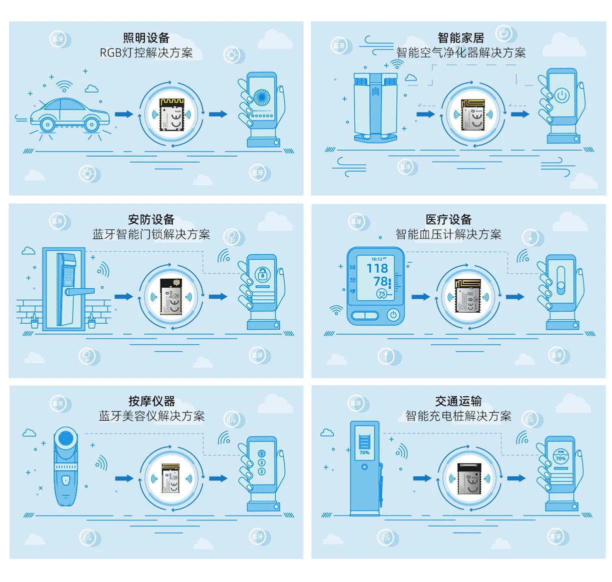 2021深圳國(guó)際電子展暨嵌入式系統(tǒng)展倒計(jì)時(shí)5天！文末解鎖免費(fèi)公交地鐵福利