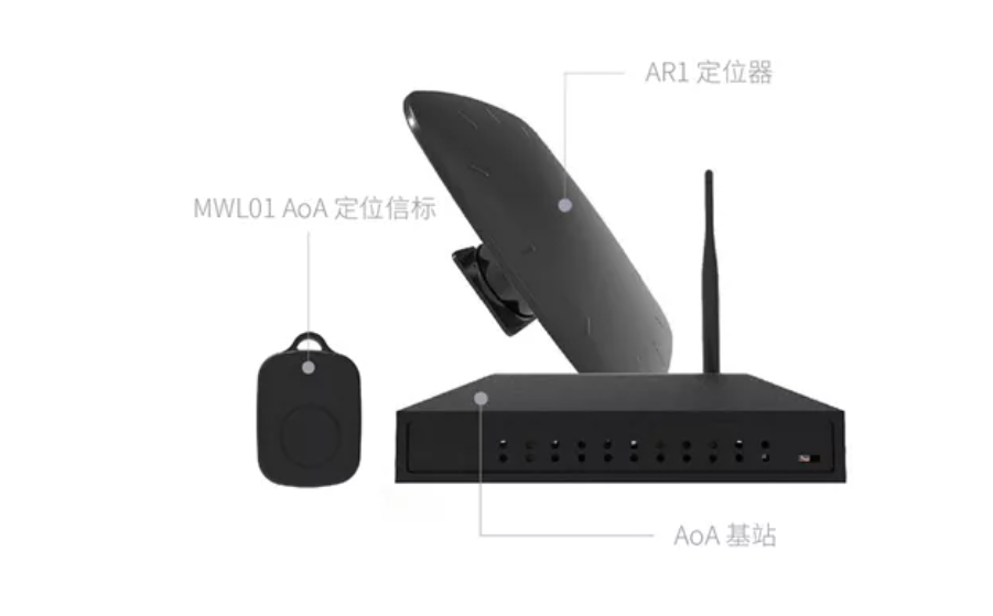 云里物里AoA精準(zhǔn)室內(nèi)定位榮獲IOTE2021金獎(jiǎng)！