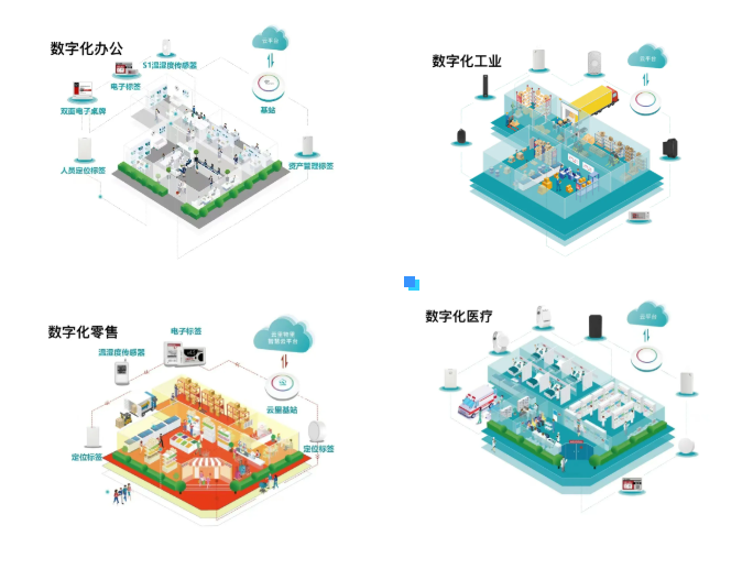 極致創(chuàng)新，聚焦未來(lái) | 云里物里榮膺2021年廣東省「專精特新」企業(yè)稱號(hào)