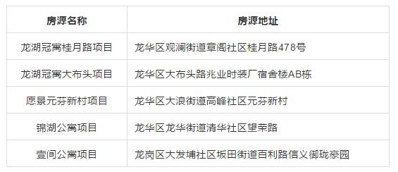 云里物里獲人才安居重點(diǎn)企業(yè)殊榮，切實(shí)為職工謀福利，促企業(yè)新發(fā)展！