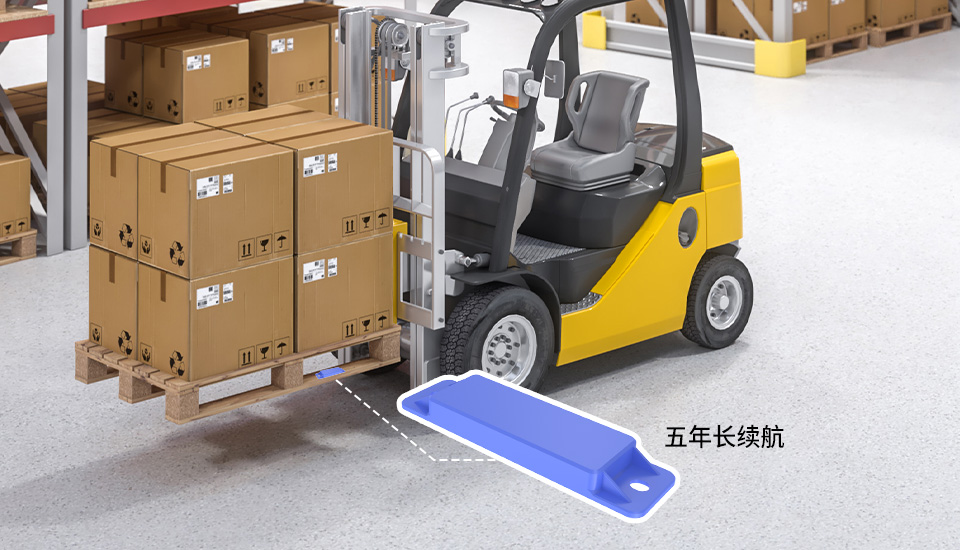 項目案例 |破解倉儲資產定位難題，實現溫濕度監控智能化